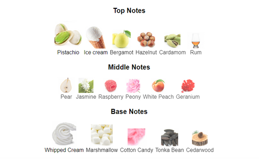 PERFUME DECANT Paris Corner Khair Pistachio