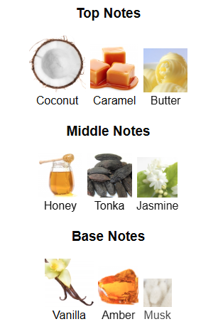 PERFUME DECANT Gulf Orchid Coco Blanco