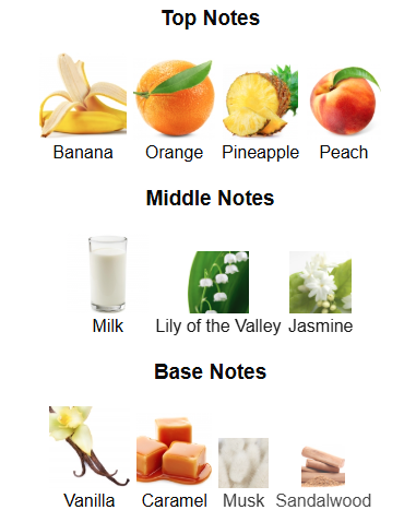 PERFUME DECANT Gulf Orchid Banana Split