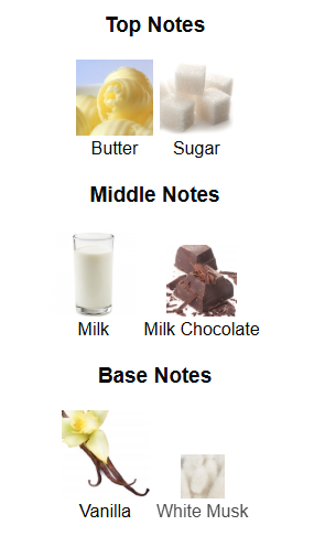 PERFUME DECANT Tubbees Cookies & Cream