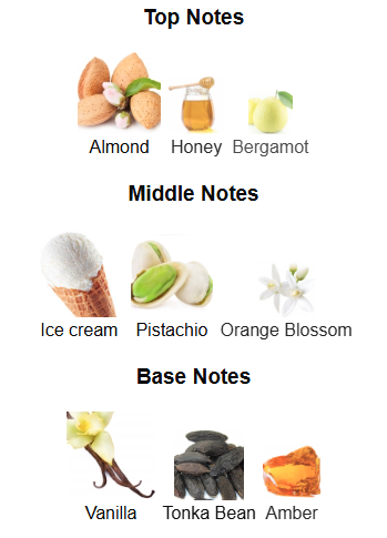 PERFUME DECANT Gulf Orchid Naughty Vanilla