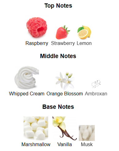 PERFUME DECANT Gulf Orchid Marshmallow